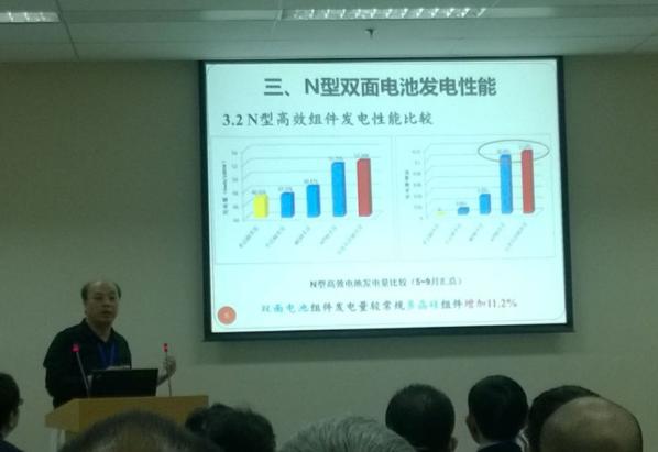 作报告